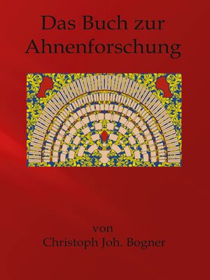 cover image of Das Buch zur Ahnenforschung